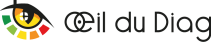 Logo Oeil du Diag Horizontal